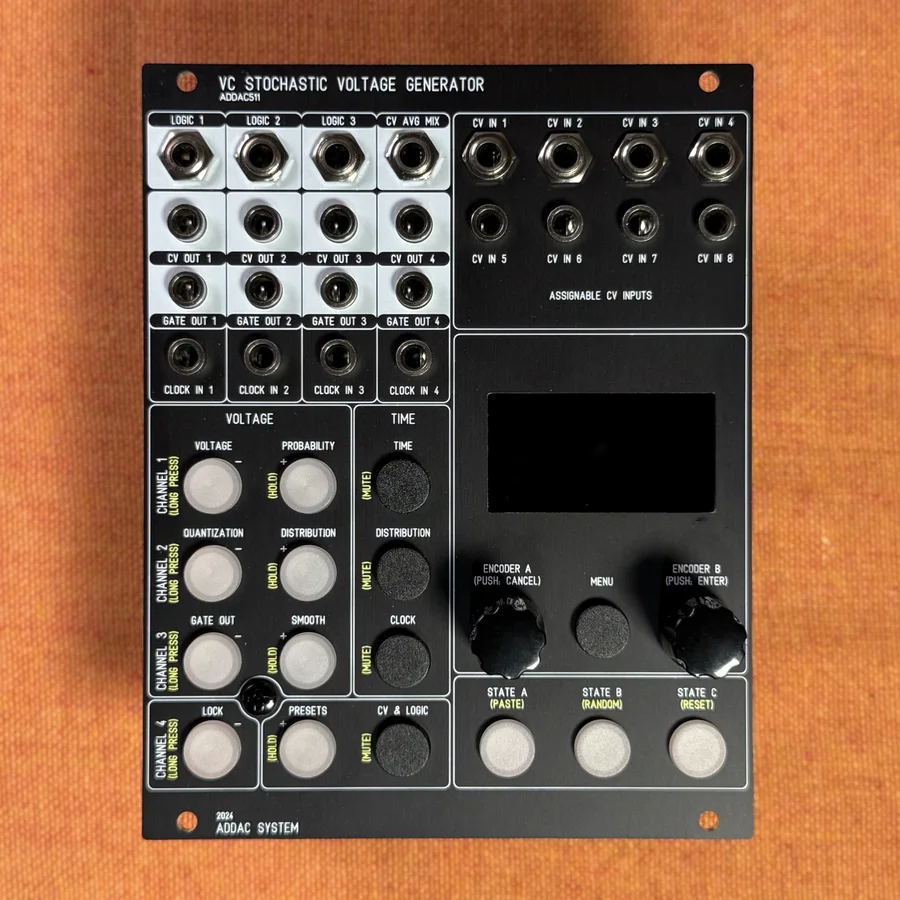 Addac511 Vc Stochastic Vg Main 1