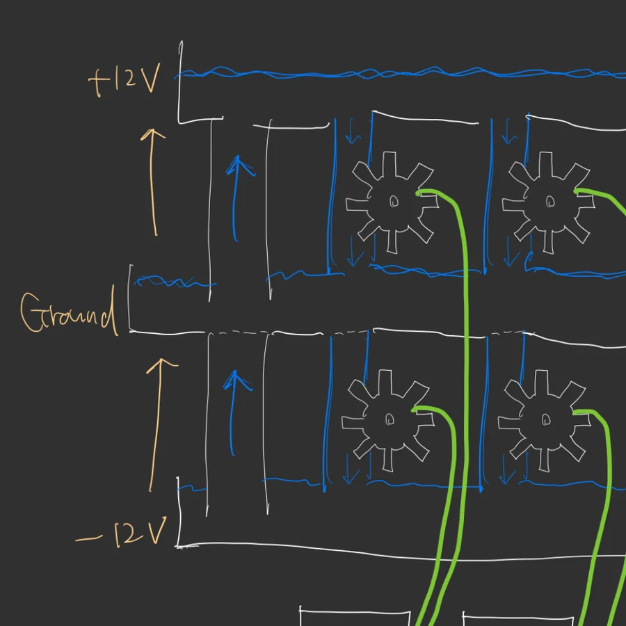 コラム007: モジュラーシンセ電源入門 その3